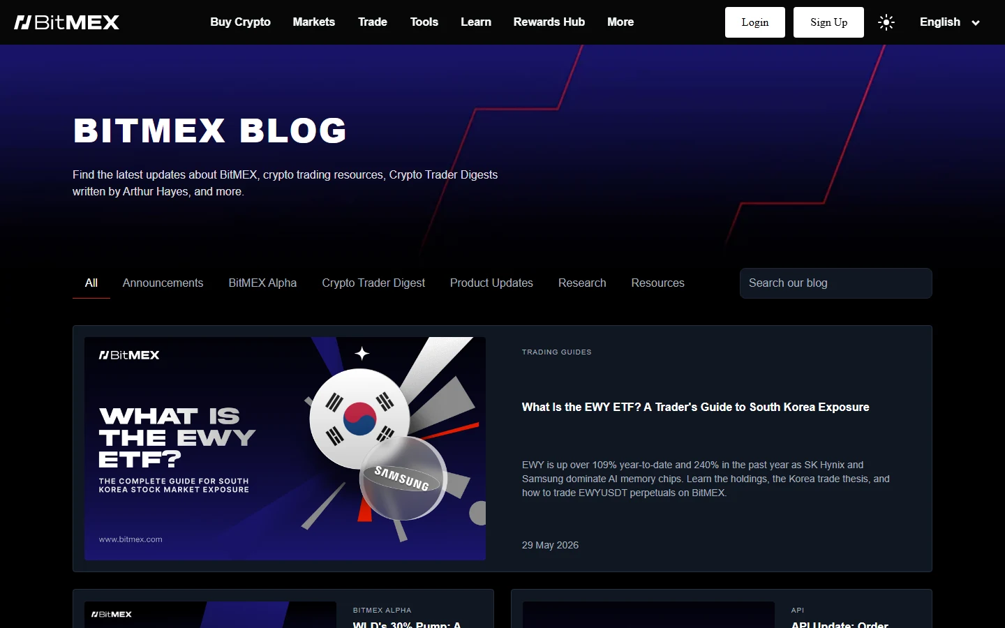 BitMEX blog index with category tabs and a featured trading guide