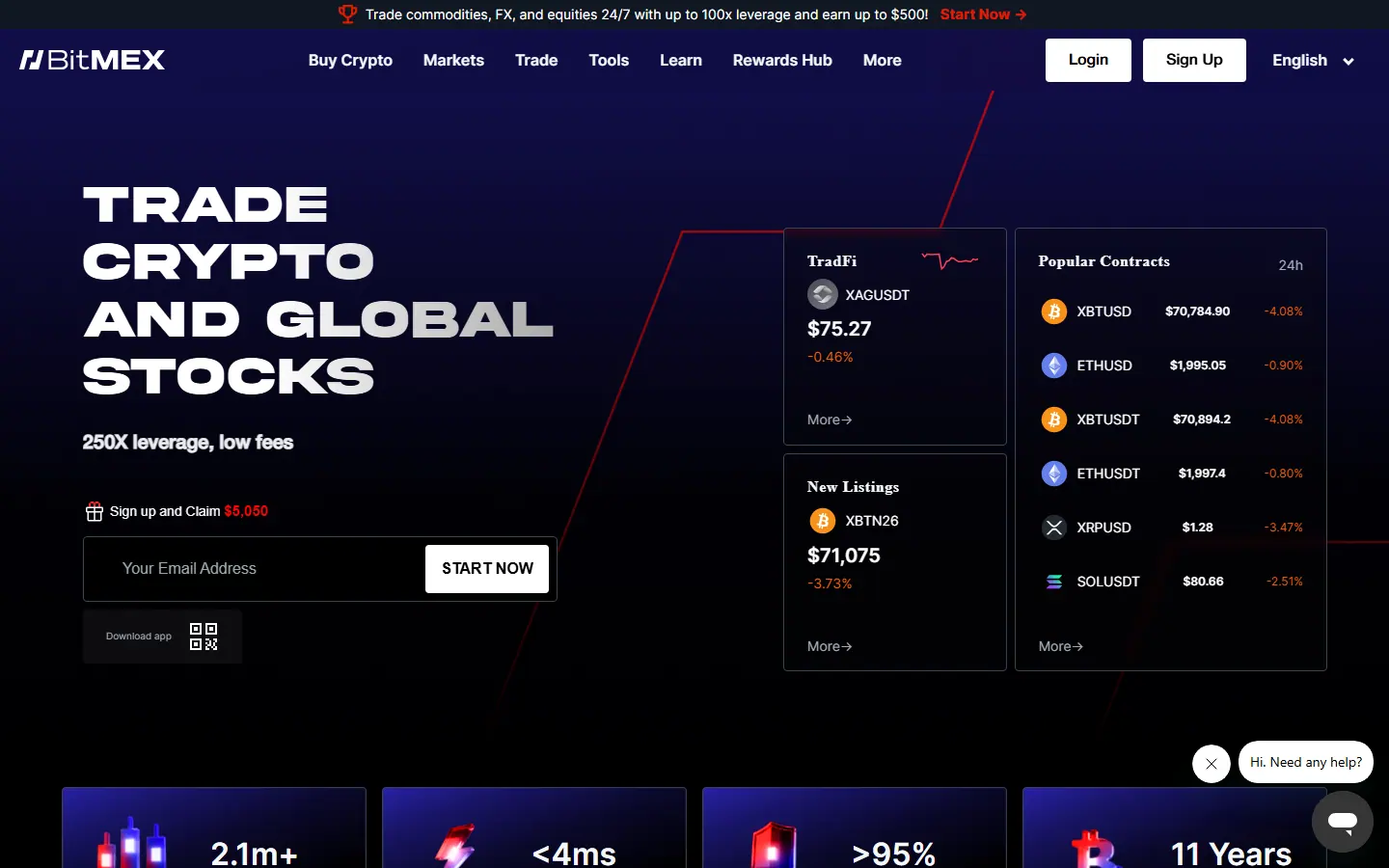 BitMEX marketing homepage with a sign-up form and popular contracts