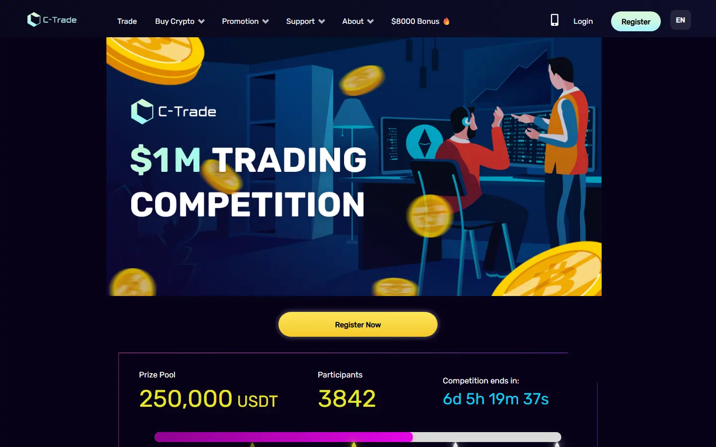 C-Trade trading competition page with prize pool and countdown