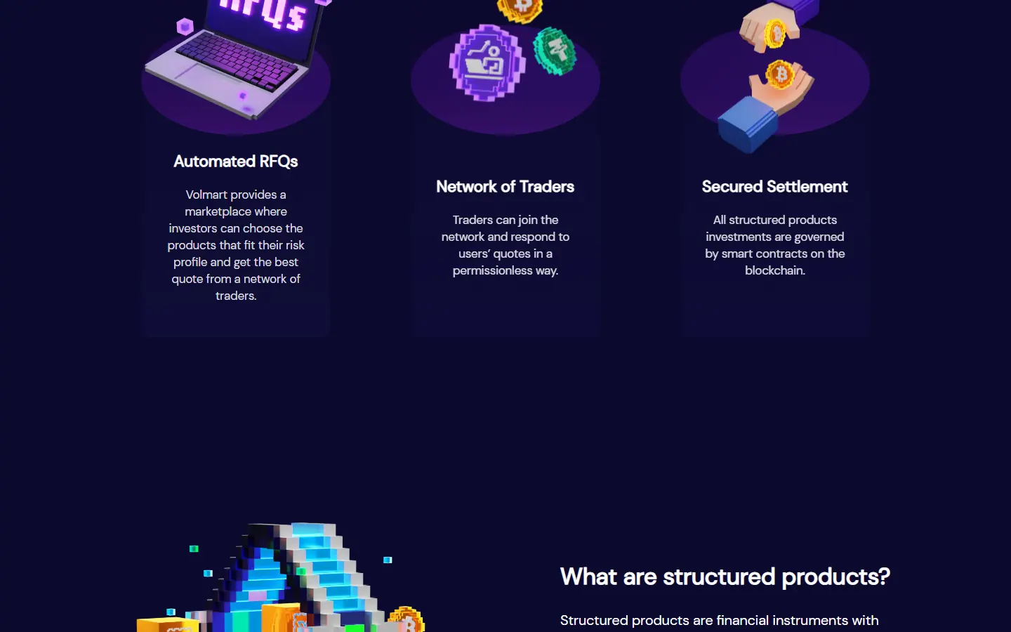 Volmart landing page section explaining the product